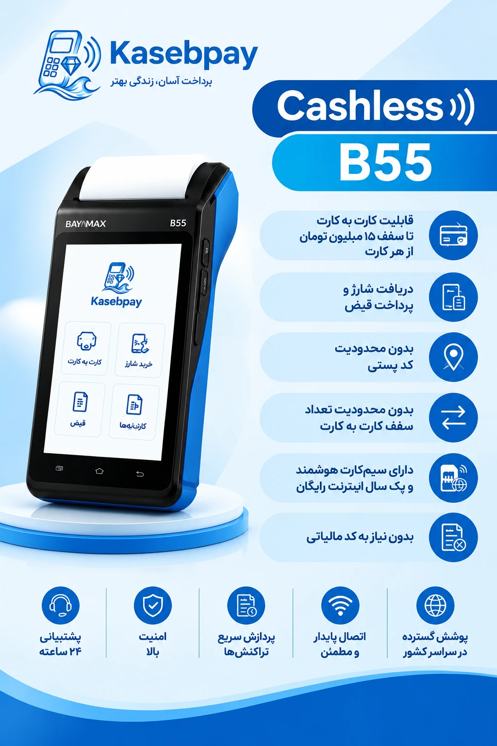 کشلس B55